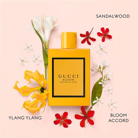 gucci bloom di fiori perfume|Gucci Bloom release date.